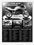 Page: - 99 | Cycle World