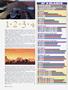 Page: - 46 | Cycle World