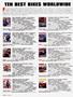 Page: - 38 | Cycle World
