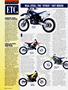 Page: - 24 | Cycle World