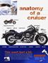 Page: - 33 | Cycle World