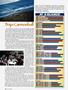 Page: - 66 | Cycle World