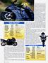 Page: - 38 | Cycle World