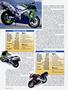 Page: - 46 | Cycle World