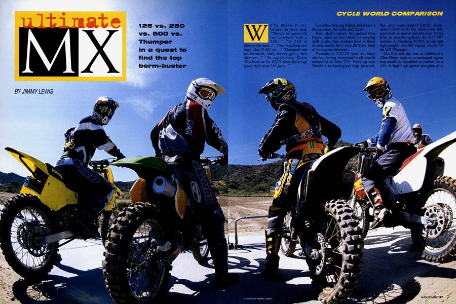 Cycle world online dirt bikes