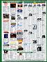 Page: - 95 | Cycle World