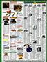 Page: - 105 | Cycle World