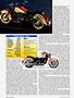 Page: - 50 | Cycle World