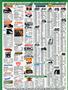 Page: - 145 | Cycle World
