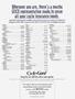 Page: - 50B | Cycle World