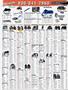 Page: - 77 | Cycle World