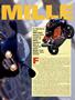 Page: - 29 | Cycle World