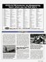 Page: - 103 | Cycle World