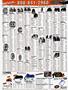 Page: - 136 | Cycle World