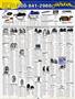 Page: - 120 | Cycle World