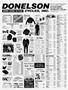 Page: - 141 | Cycle World