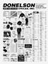 Page: - 160 | Cycle World