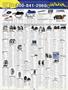 Page: - 127 | Cycle World