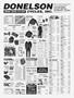 Page: - 123 | Cycle World