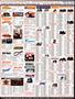 Page: - 129 | Cycle World