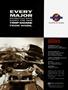 Page: - 147 | Cycle World