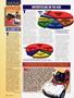 Page: - 28 | Cycle World