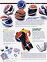 Page: - 24 | Cycle World