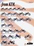 Page: - 84m | Cycle World