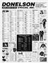 Page: - 117 | Cycle World