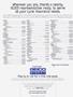 Page: - 46B | Cycle World