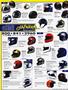 Page: - 140 | Cycle World