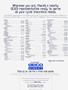 Page: - 52b | Cycle World