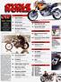 Page: - 7 | Cycle World