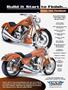 Page: - 11 | Cycle World