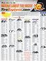 Page: - 111 | Cycle World