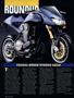 Page: - 32 | Cycle World