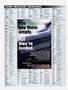 Page: - 115 | Cycle World