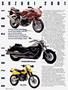 Page: - 38 | Cycle World