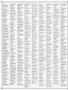 Page: - 6 | Cycle World