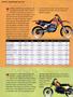 Page: - 80 | Cycle World