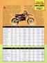 Page: - 81 | Cycle World