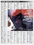 Page: - 77 | Cycle World