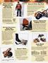 Page: - 87 | Cycle World