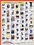 Page: - 120 | Cycle World