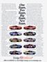 Page: - 70h | Cycle World