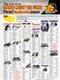 Page: - 128 | Cycle World