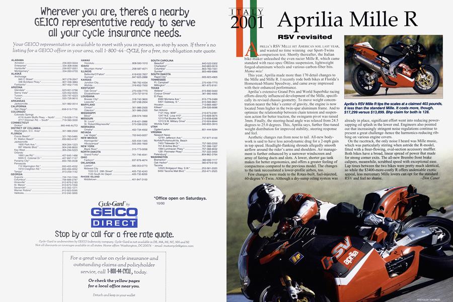 Aprilia Mille R | Cycle World | MAY 2001