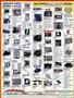Page: - 127 | Cycle World