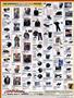 Page: - 128 | Cycle World