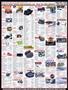 Page: - 145 | Cycle World